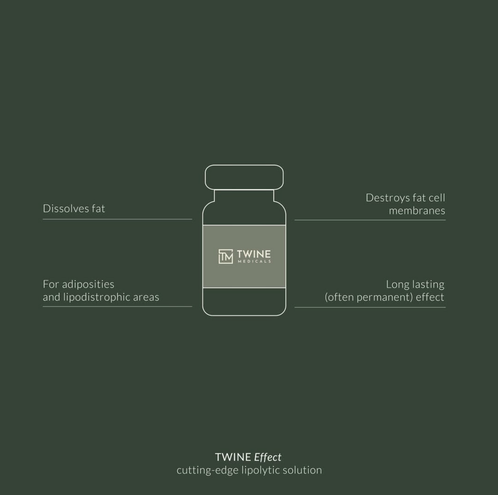 Effet Twine (Lipolytique)