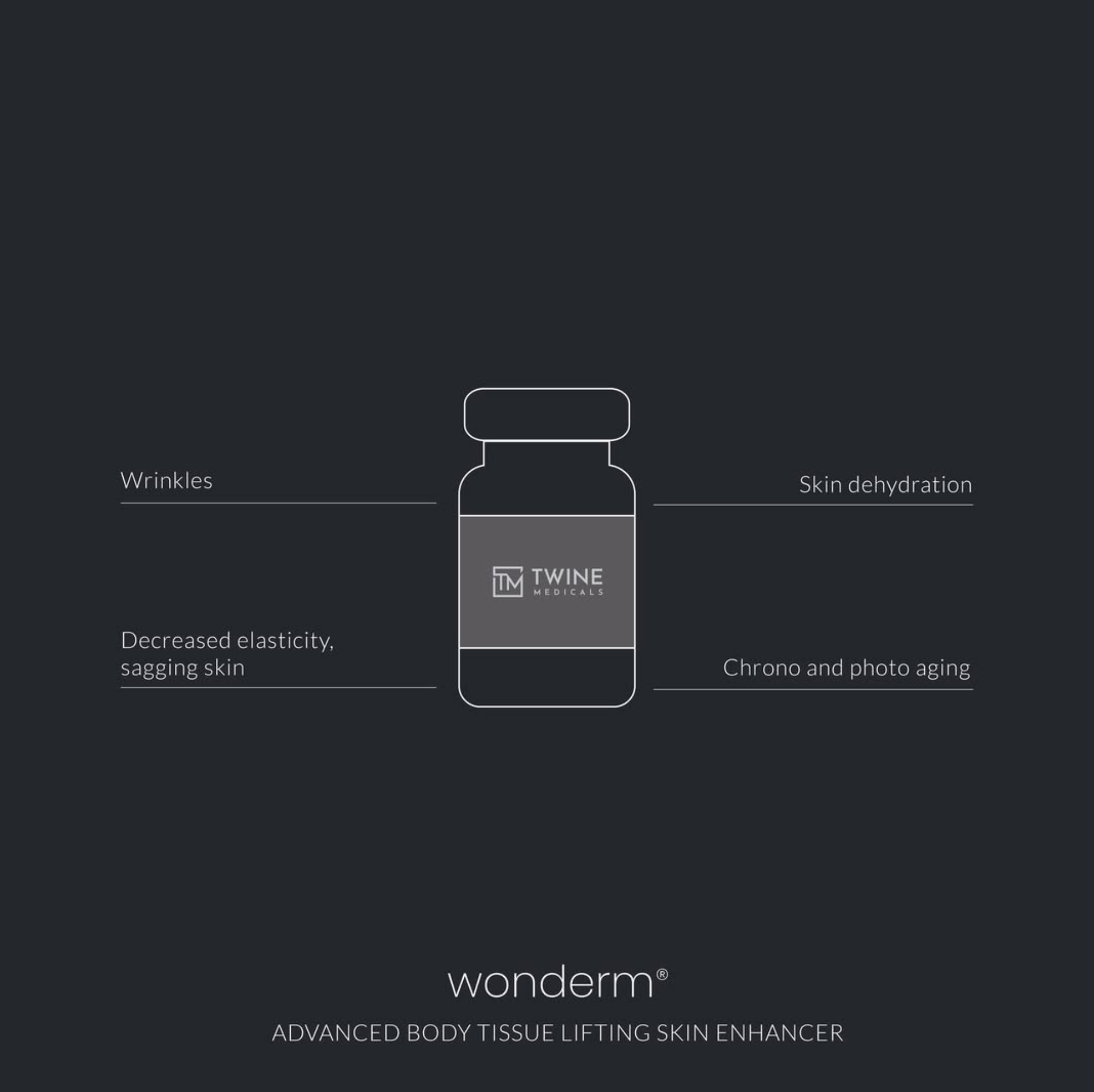 Wonderm PDRN (Salmon DNA)