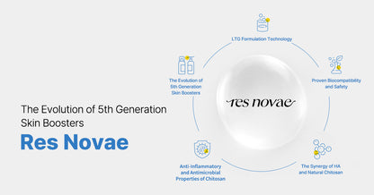 Res Novae Crystal Plus